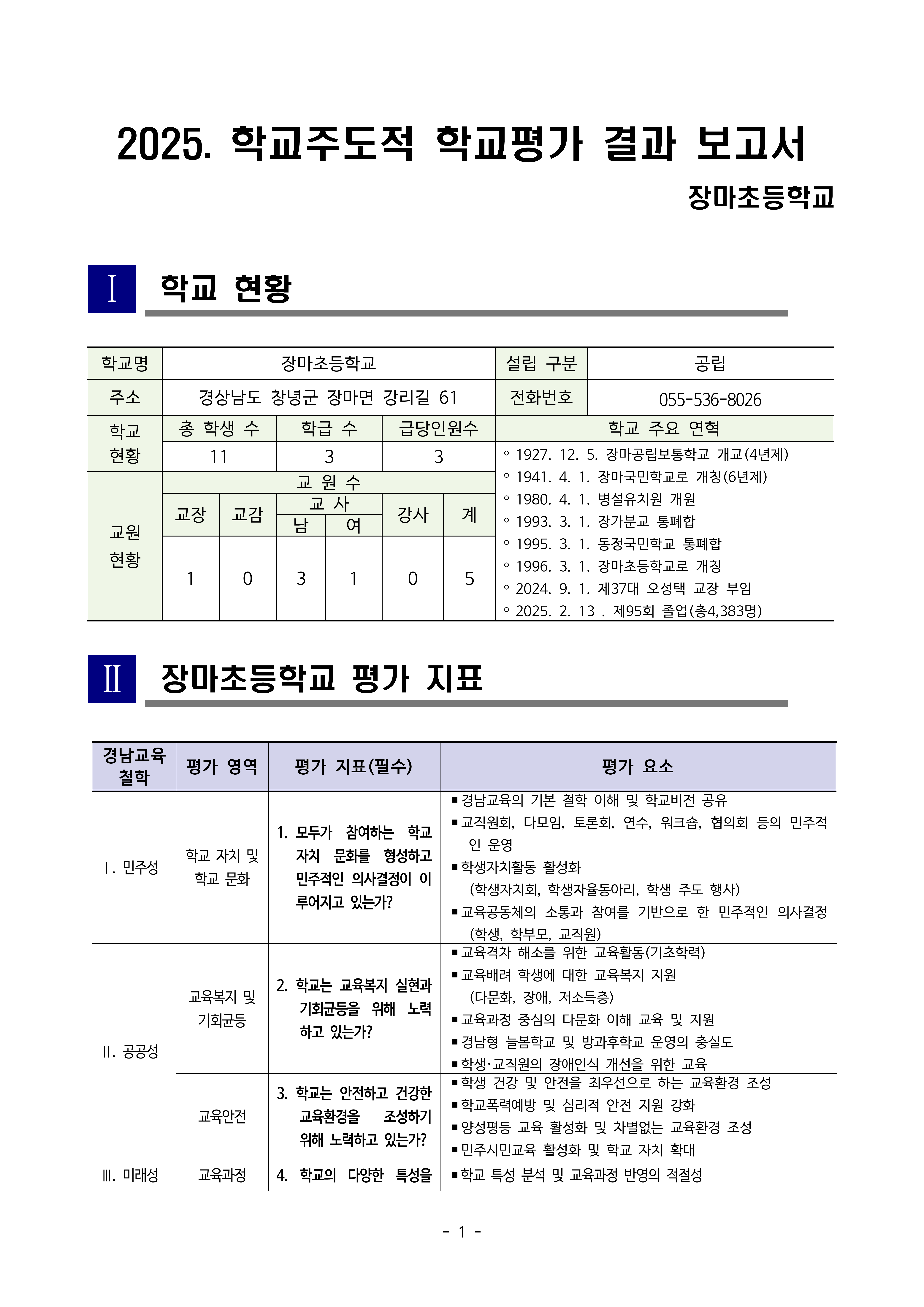 2025.장마초등학교 학교평가 결과 보고서1.png